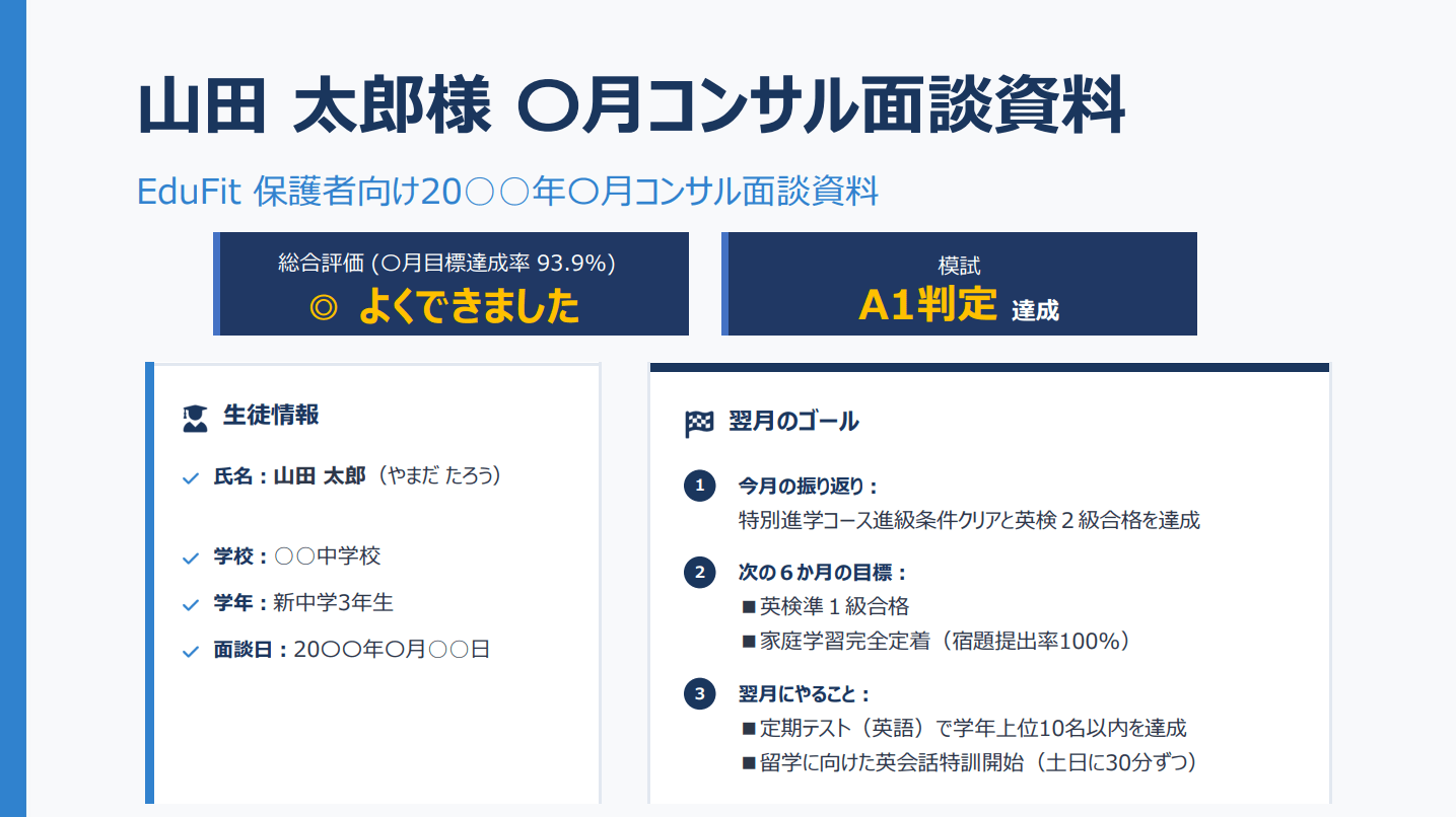 定期レポートと面談の画像